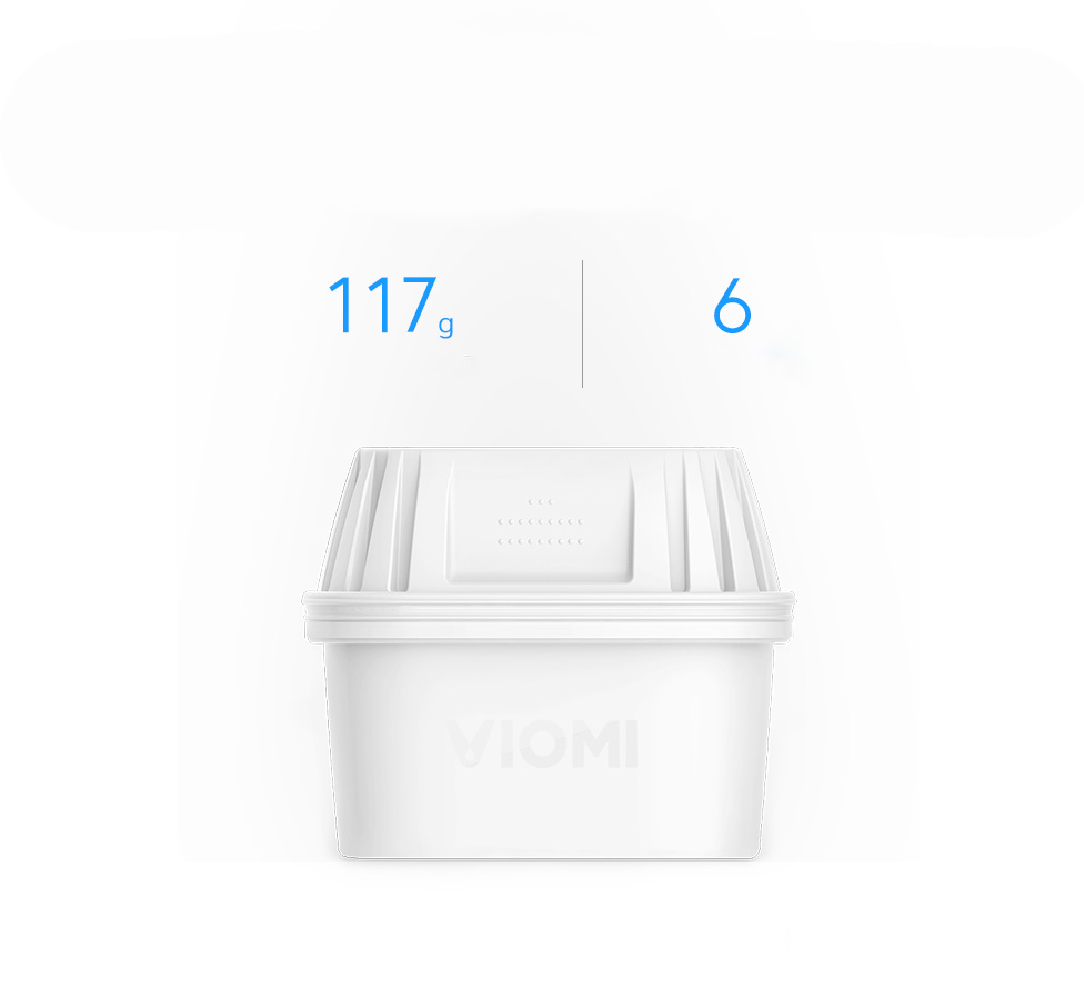 Xiaomi Viomi Filter Kettle L1 Uv
