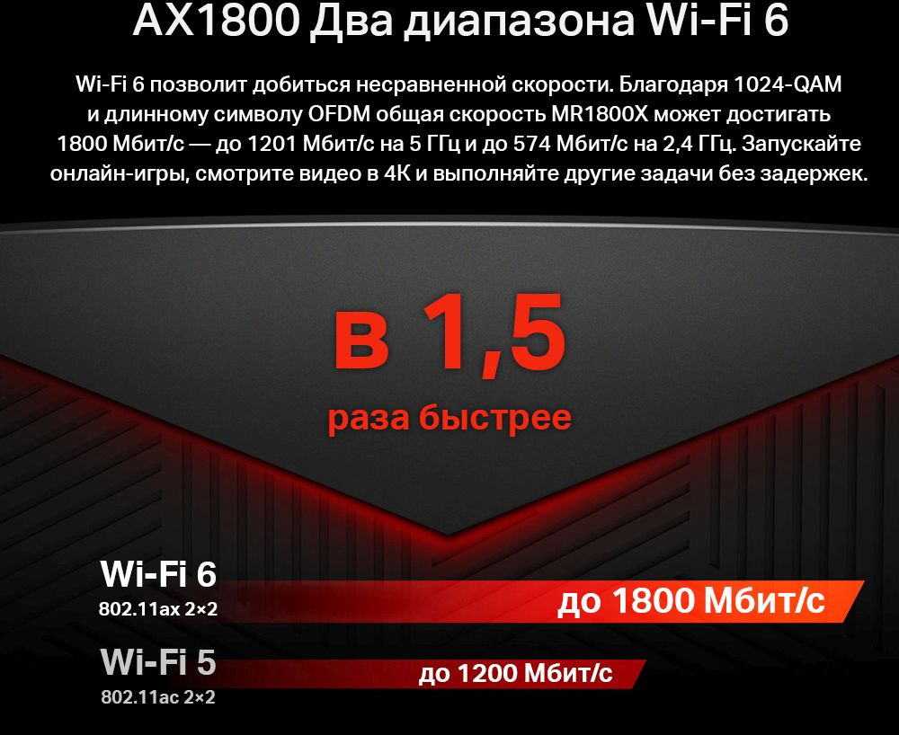 Маршрутизатор Маршрутизатор/ AX1800 Dual-Band Wi-Fi 6 Router, 4× Fixed  External Antennas, 3× Gb LAN Ports, 1× Gb WAN Port купить в Иркутске. Цена  на Маршрутизатор Маршрутизатор/ AX1800 Dual-Band Wi-Fi 6 Router, 4×