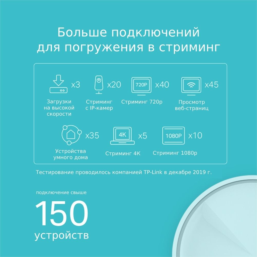 Бесшовный Mesh роутер TP-Link Deco X20 купить в Иркутске. Цена на Бесшовный  Mesh роутер TP-Link Deco X20 : отзывы, описания, характеристики