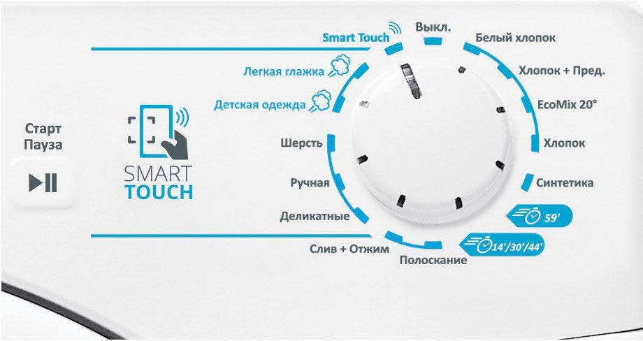 Стиральная машина Candy Smart CSS34 1062D1-07 класс: A загр.фронтальная ...