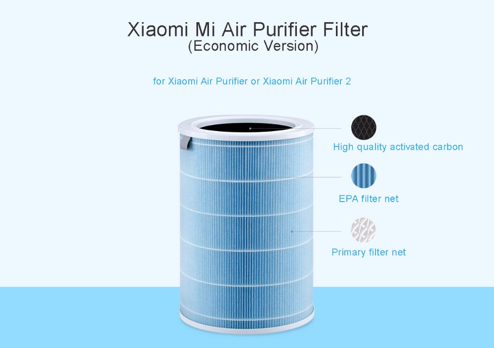 Фильтр mi Air Purifier 3h. Фильтр Smartmi Air Purifier Filter. Фильтр Xiaomi mi Smart Air Purifier 4 Pro Filter bhr5062gl. Сменный фильтр Smartmi Air Purifier e1. Купить фильтр xiaomi purifier
