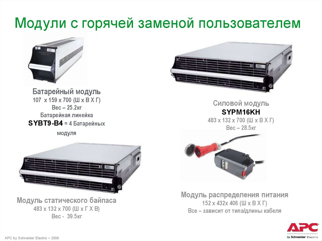 Горячая замена. Батарея APC sybt9-b4. Батарея для ups APC sybt9-b4. Батарейные модули APC Symmetra LX Battery Module sybt5 схема. APC Symmetra px 160 модуль байпаса.