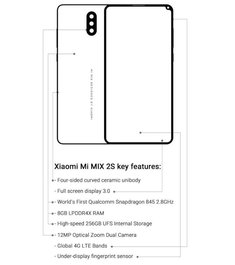 Xiaomi mi 8 схема