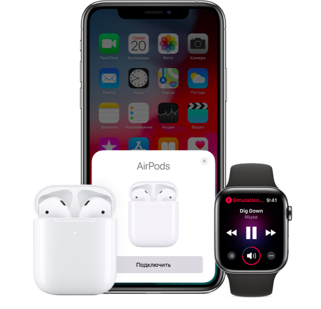 Apple AirPods 2  Wireless Charging Case