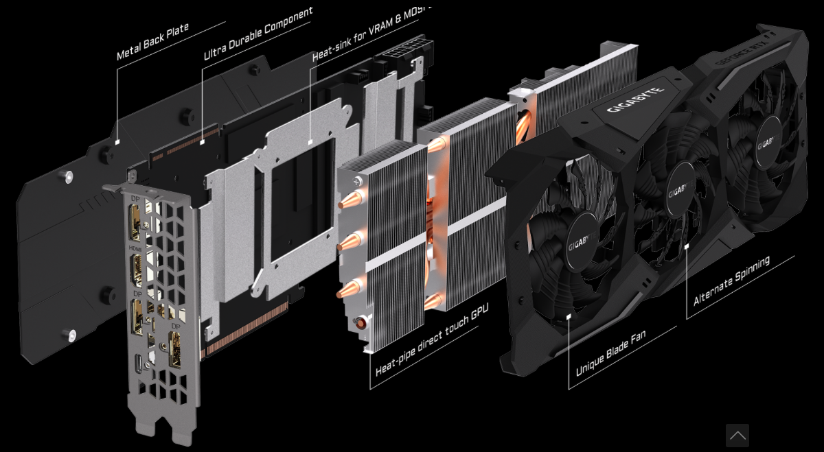 4060 ti pci e. Видеокарта Gigabyte GEFORCE RTX 2080 ti Windforce OC 11g (GV-n208twf3oc-11gc). RTX 2080ti Gigabyte. Gigabyte GEFORCE RTX 2070 super Windforce OC 3x 8g. Gigabyte Windforce 2080ti..