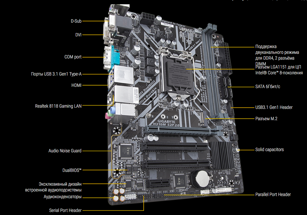 H310m s2h. Gigabyte h310m h. Gigabyte h310m s2. Gigabyte h310m h 2.0. Gigabyte h310m h 2.0; 2xddr4; Socket 1151v2; VGA, HDMI.