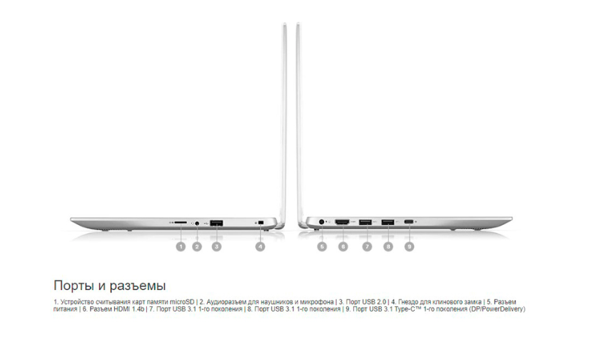 Core 10210u. Dell Inspiron 5490. Ноутбук dell Inspiron 5490. Dell 5490 моноблок. Inspiron 5490 dell задняя крышка