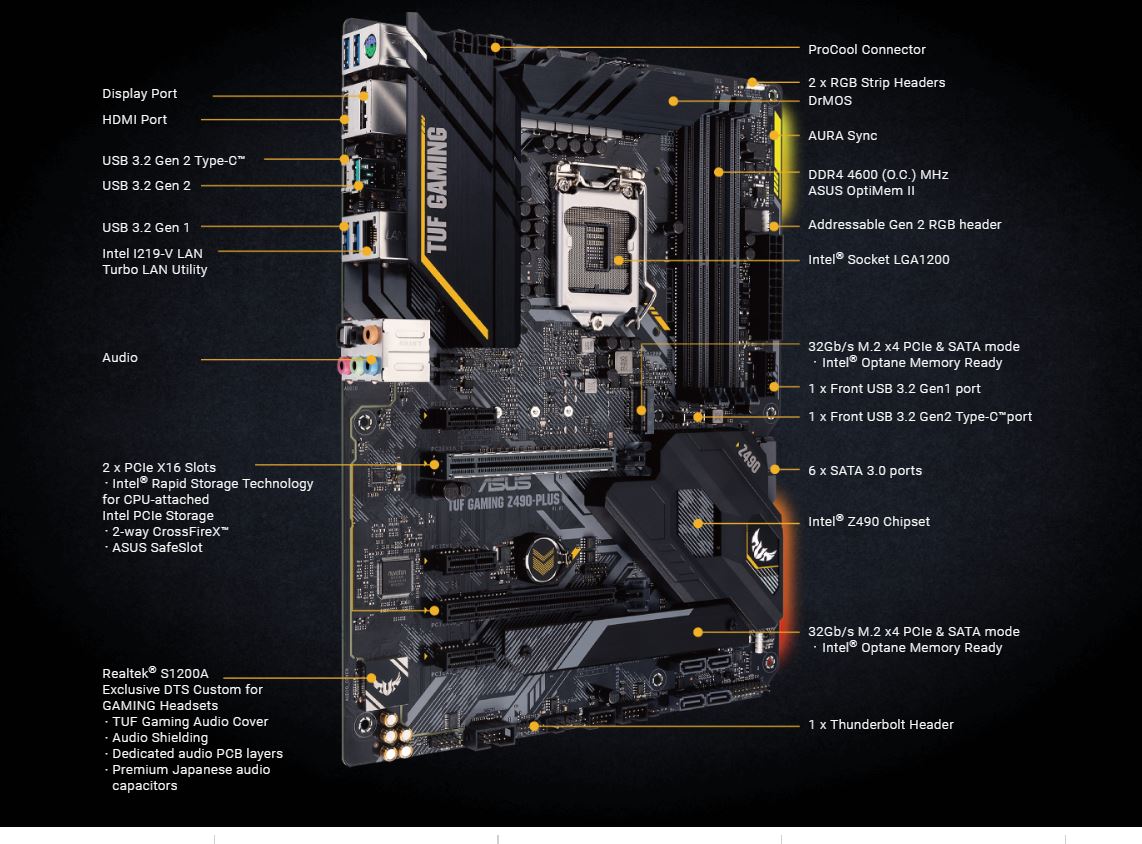 Msi z490 a pro схема