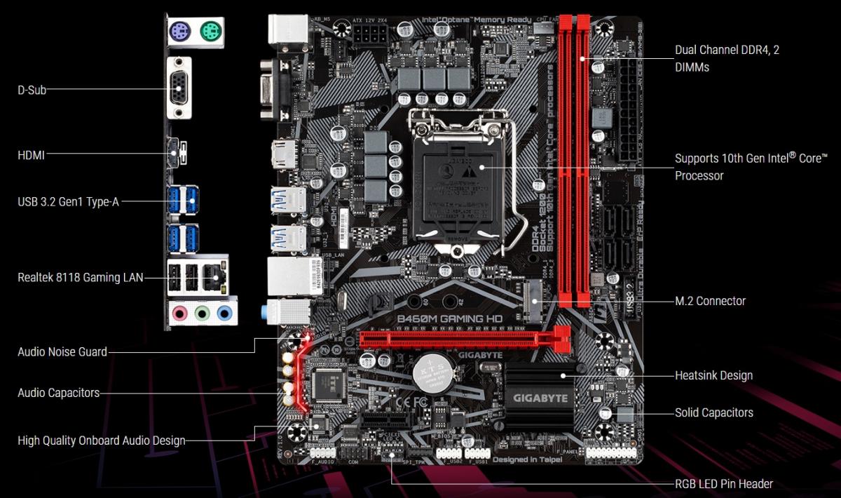 Схема gigabyte b450m h - 97 фото