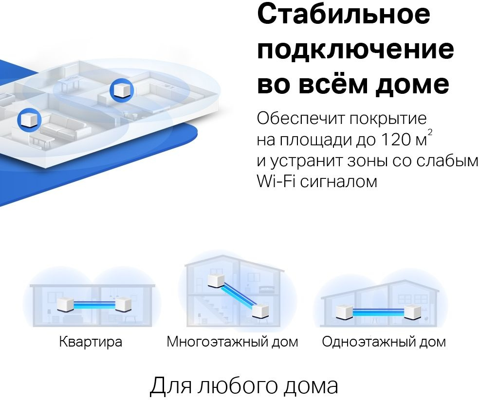 Бесшовный Mesh роутер Mercusys Halo H50G купить в Иркутске. Цена на  Бесшовный Mesh роутер Mercusys Halo H50G: отзывы, описания, характеристики