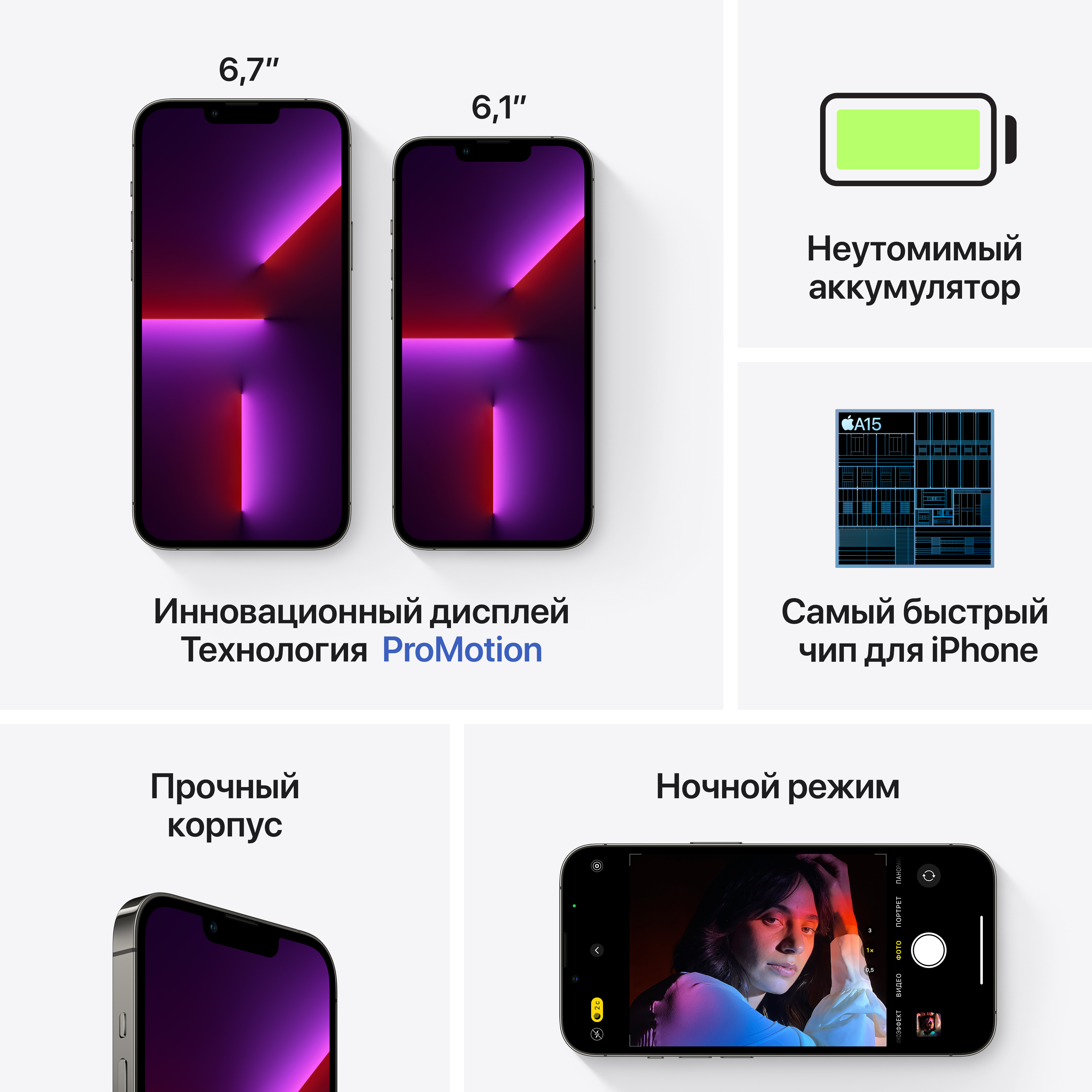 Мобильный телефон IPHONE 13 PRO MAX 128GB GRAPHITE MLKL3LL/A APPLE купить в  Иркутске. Цена на Мобильный телефон IPHONE 13 PRO MAX 128GB GRAPHITE  MLKL3LL/A APPLE: отзывы, описания, характеристики