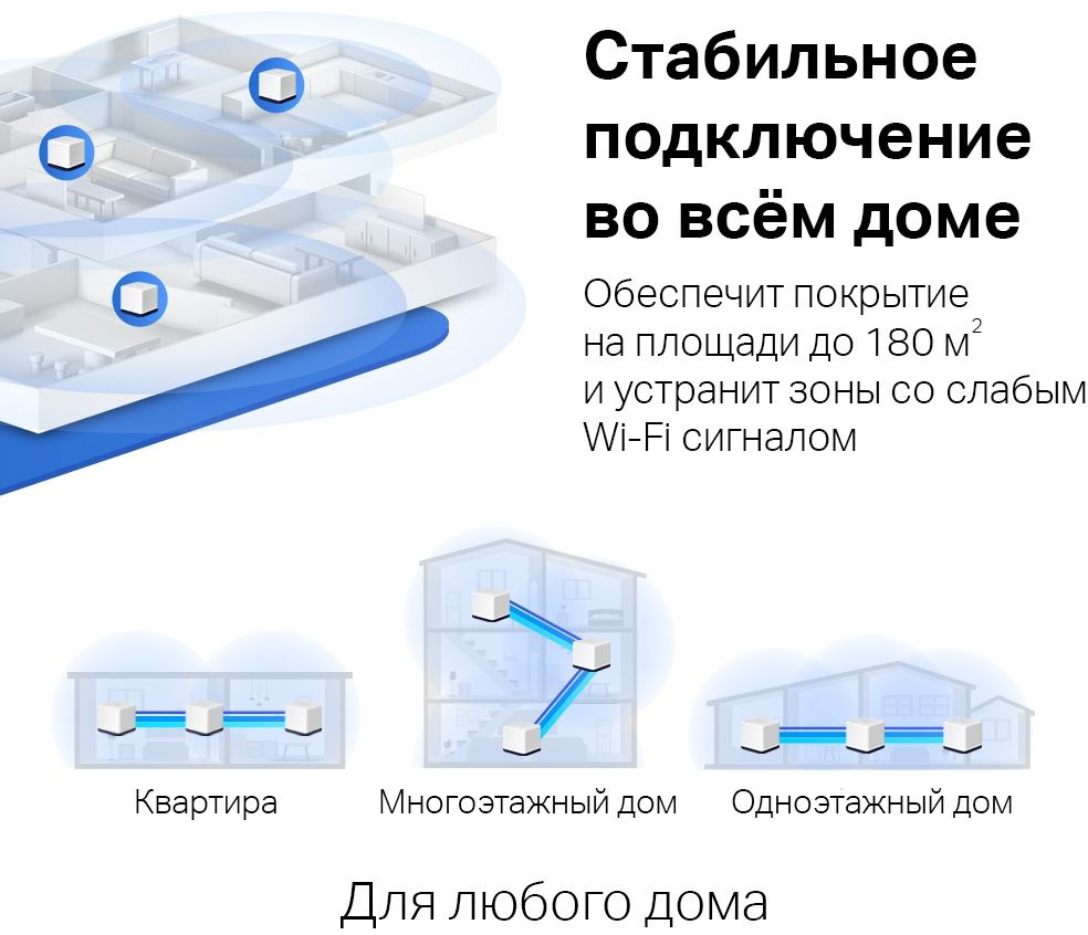 MESH система MESH система/ AC1900 Whole Home Mesh Wi-Fi System, 3× Internal  Antennas, 3×GB ports купить в Иркутске. Цена на MESH система MESH система/  AC1900 Whole Home Mesh Wi-Fi System, 3× Internal