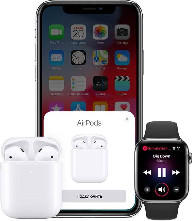 Apple AirPods 2  Wireless Charging Case