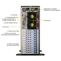 Supermicro Tower/4U 740GP-TNRT