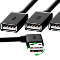 Greenconnect USB 2.0