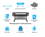 HP DesignJet Z9+