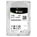 HDD SATA 1Tb