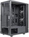 Case ATX Formula