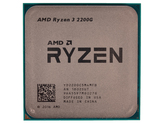 CPU AMD Ryzen