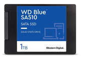 SSD SATA 1Tb