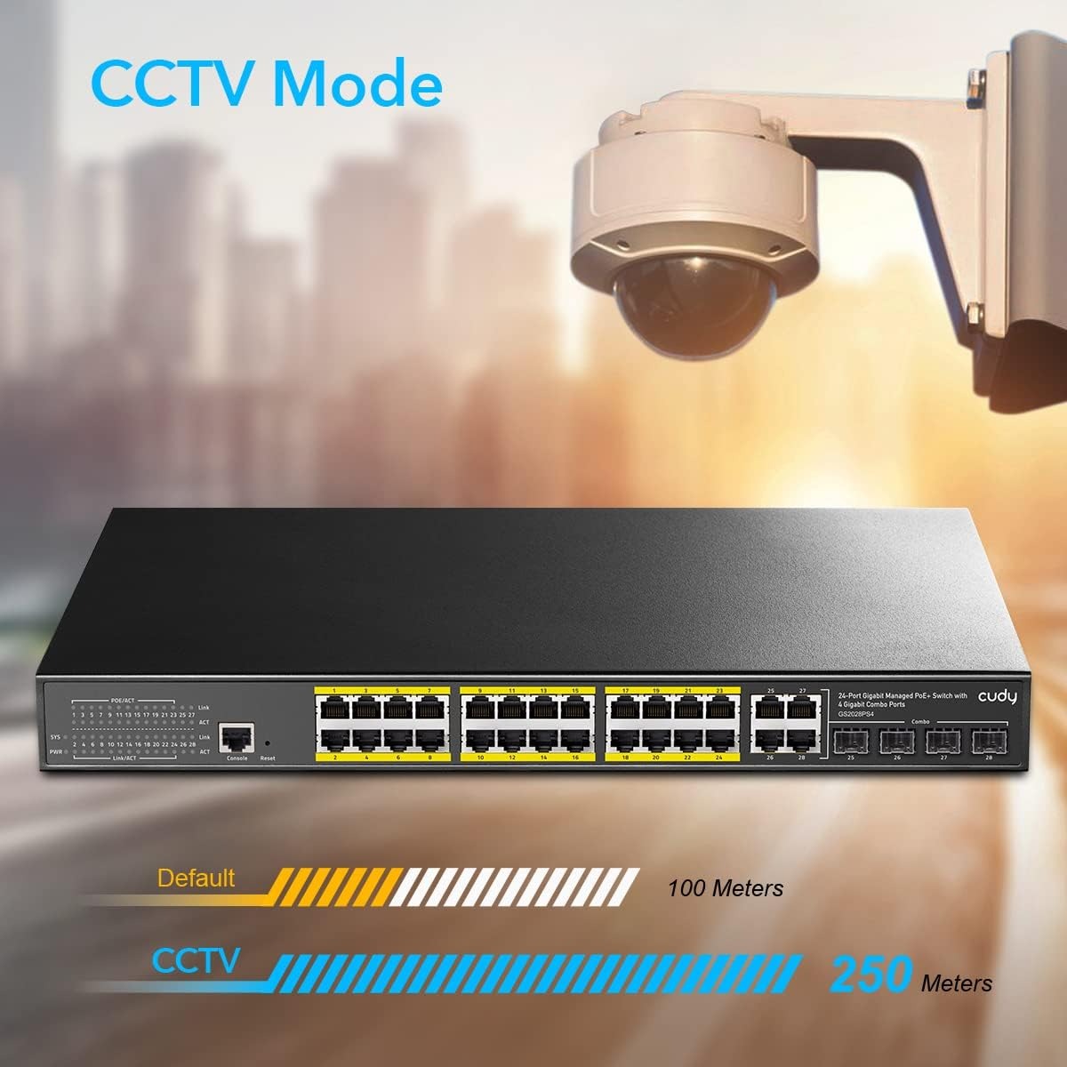 Коммутатор Cudy GS2028PS4-300W