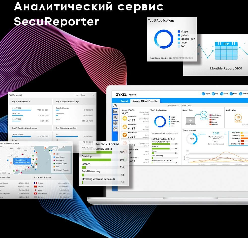 Межсетевой экран Межсетевой