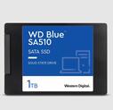 SSD SATA 1Tb
