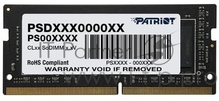 Память DDR4 4Gb