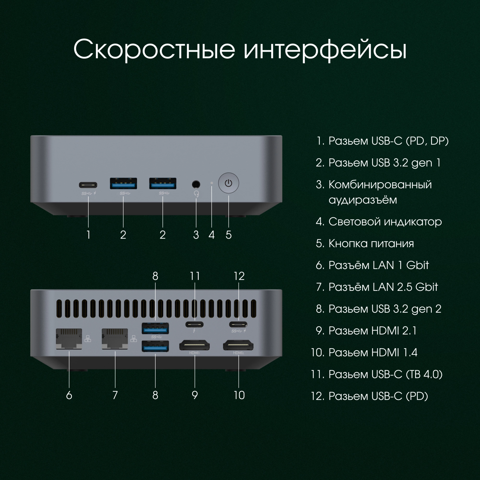 Неттоп Digma Pro