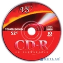 Диски VS CD-R