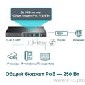 TP-Link TL-SL1226P Неуправляемый