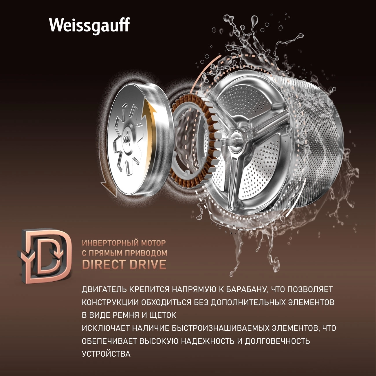 Стиральная машина Weissgauff