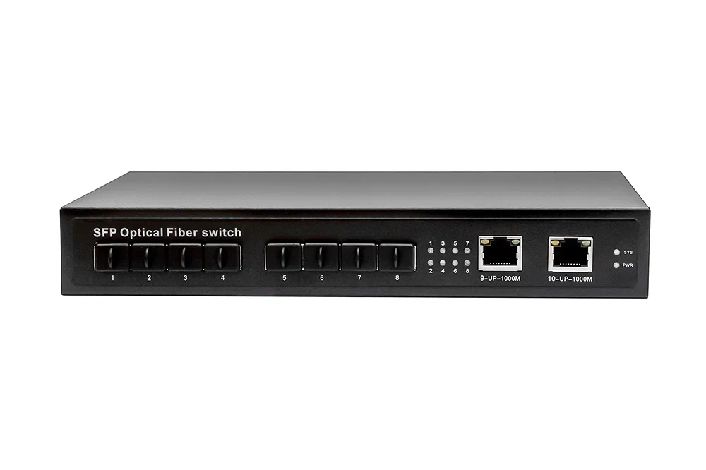 Коммутатор Gigabit Ethernet