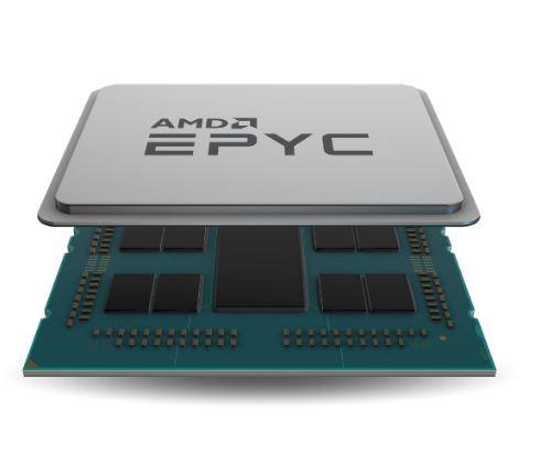 Центральный Процессор AMD