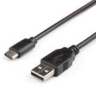 Кабель USB-C TO