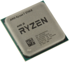 CPU AMD Ryzen