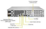 Supermicro 2U 5029P-WTR