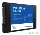 SSD SATA 1Tb