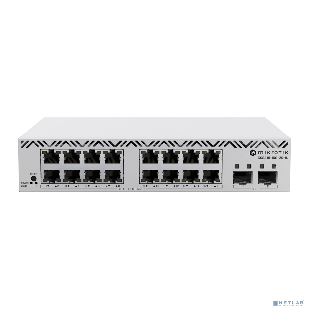 MikroTik Cloud Smart