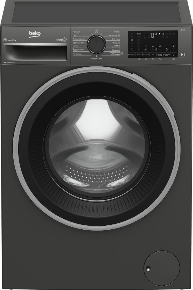 Стиральная машина Beko