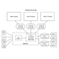 MikroTik CRS328-24P-4S+RM Cloud
