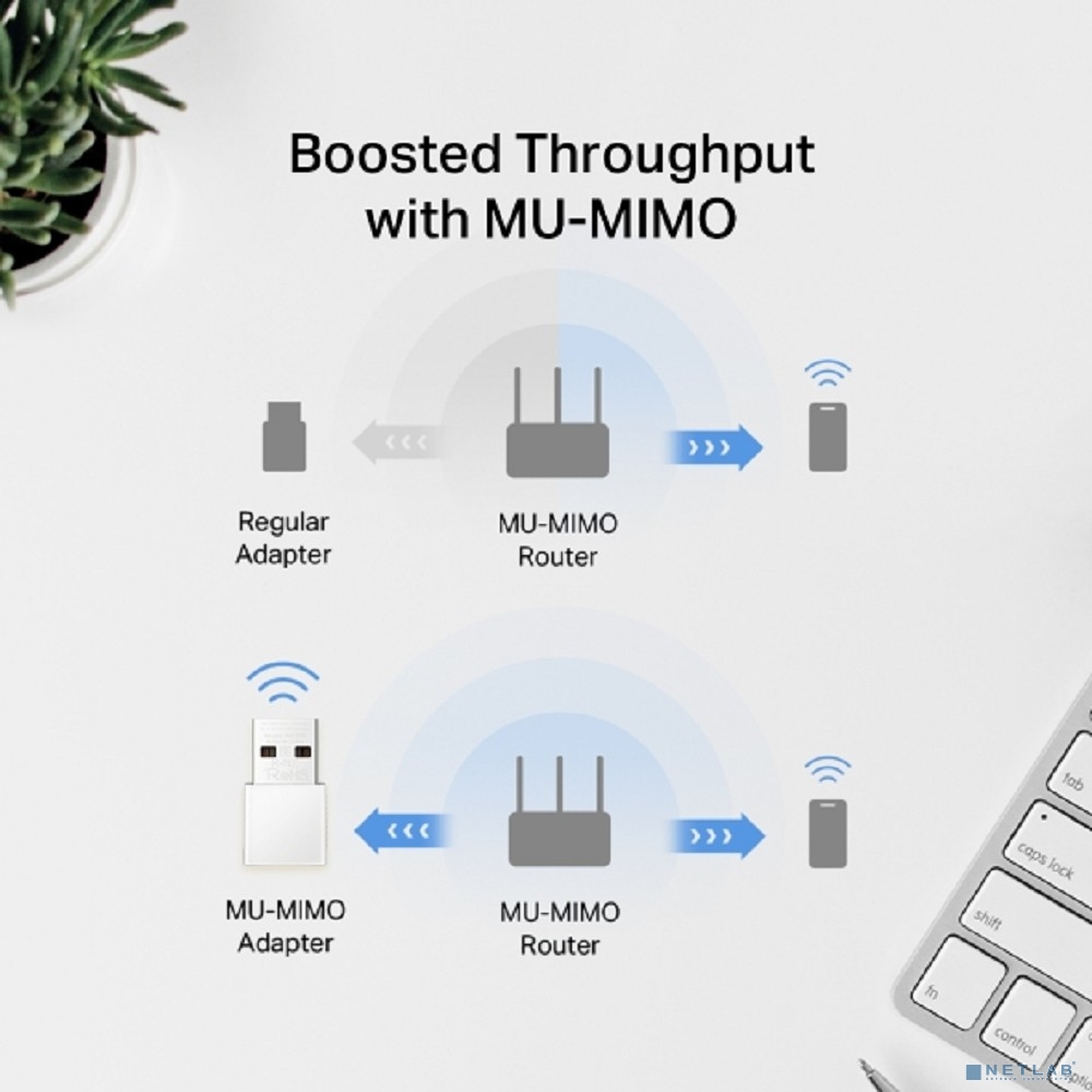 Сетевой адаптер Wi-Fi
