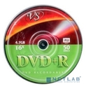 Диски VS DVD+R