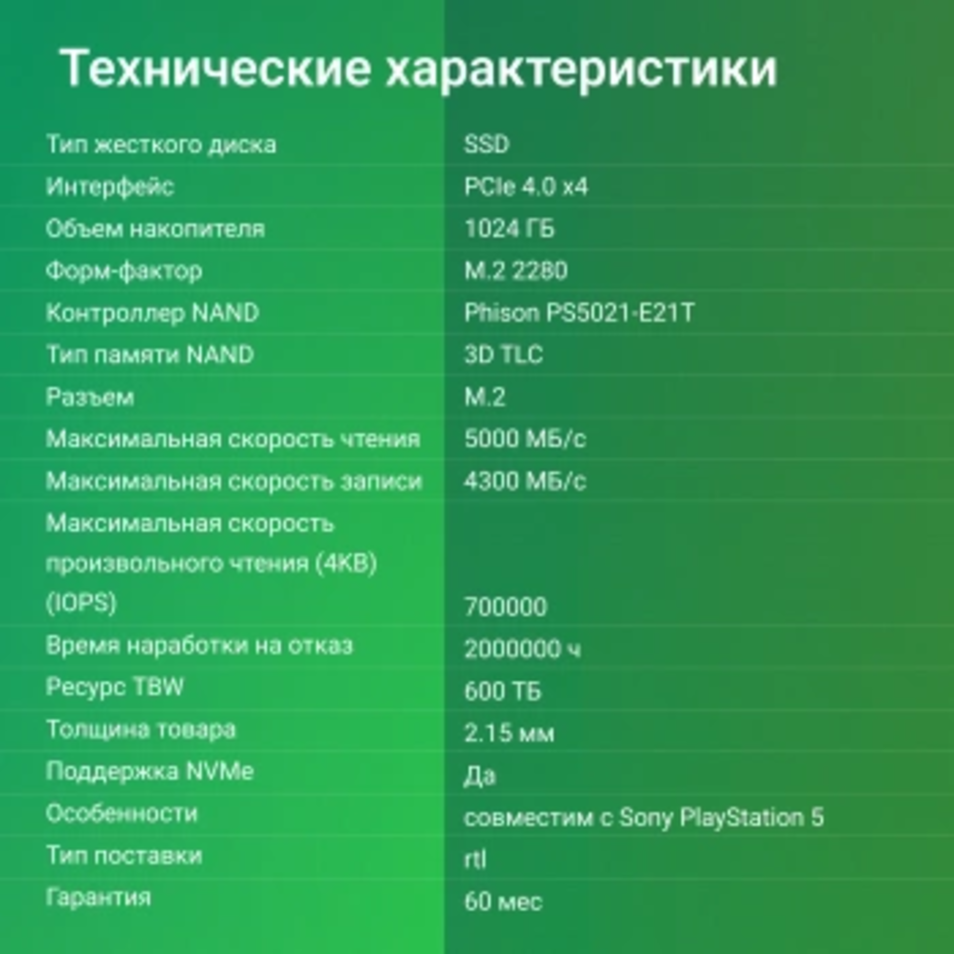 Накопитель SSD Digma