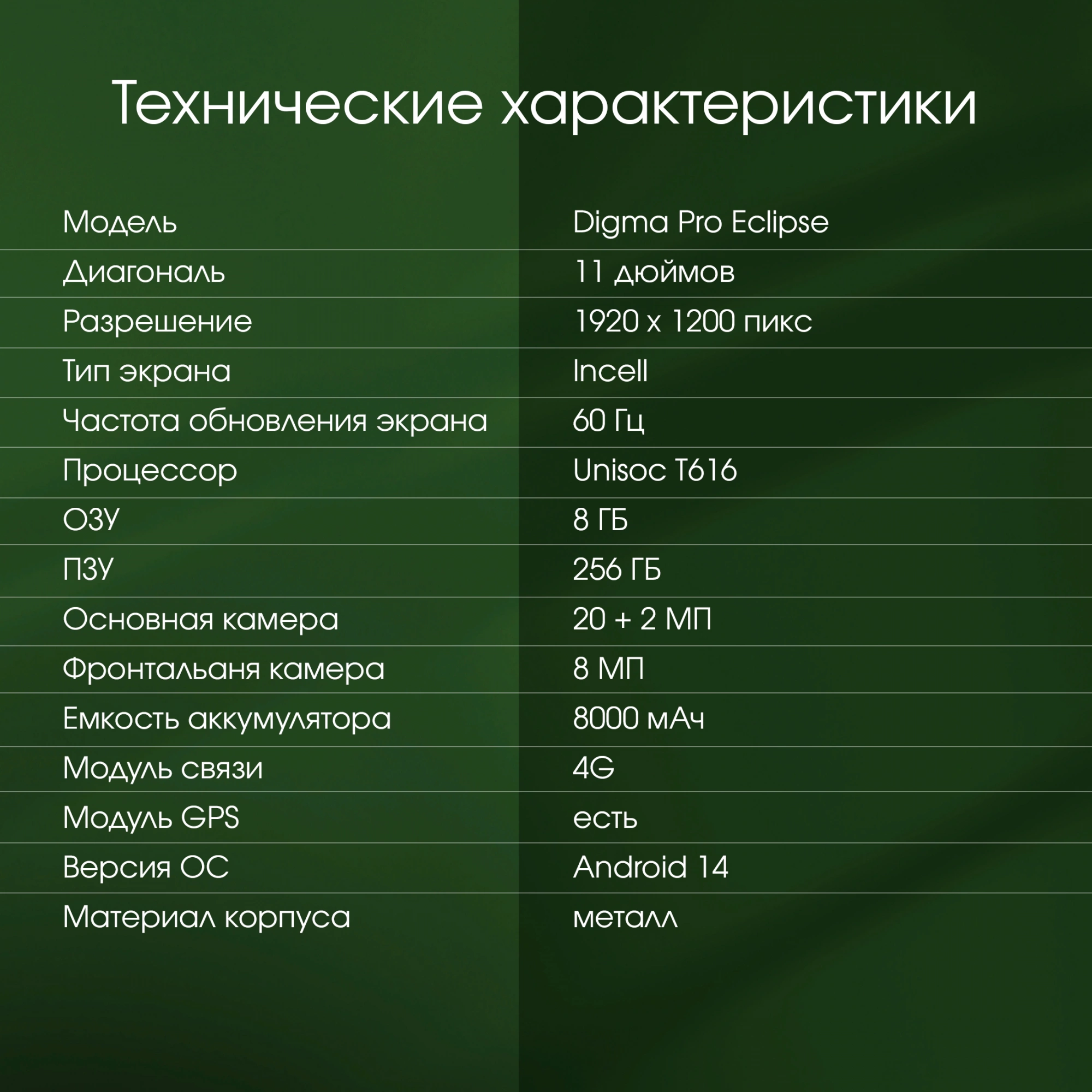 Планшет Digma Pro