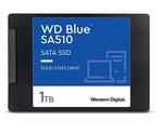 SSD SATA 1Tb