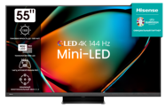 Телевизор Mini LED