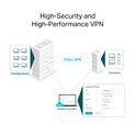 TP-Link ER706W VPN-маршрутизатор