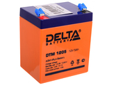 Delta DTM 1205